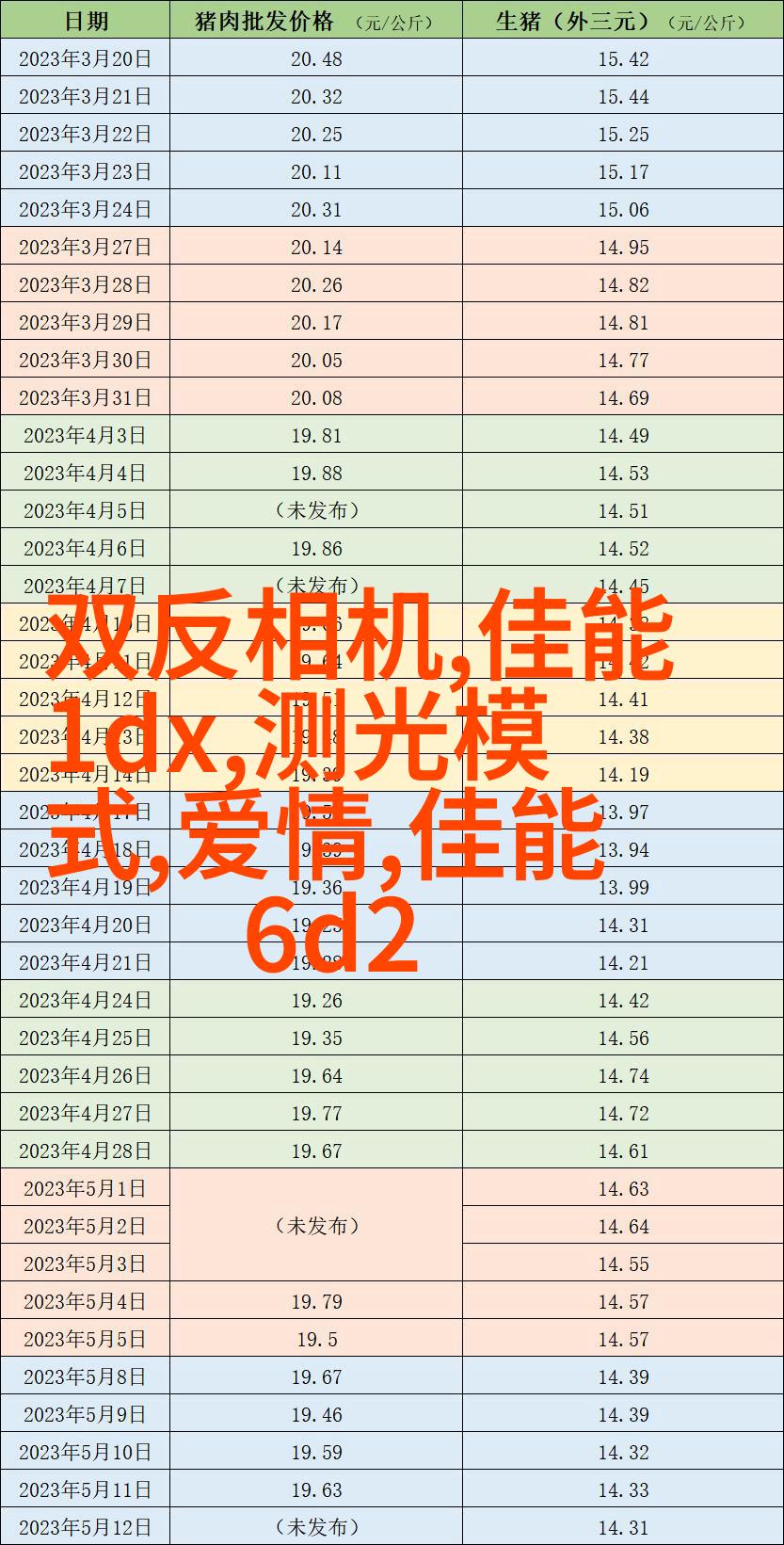 教你如何拍出美少女写真的陌生感