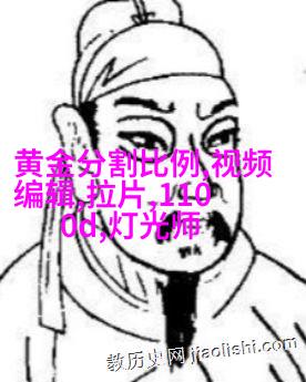私房人像实战拍摄与后期处理