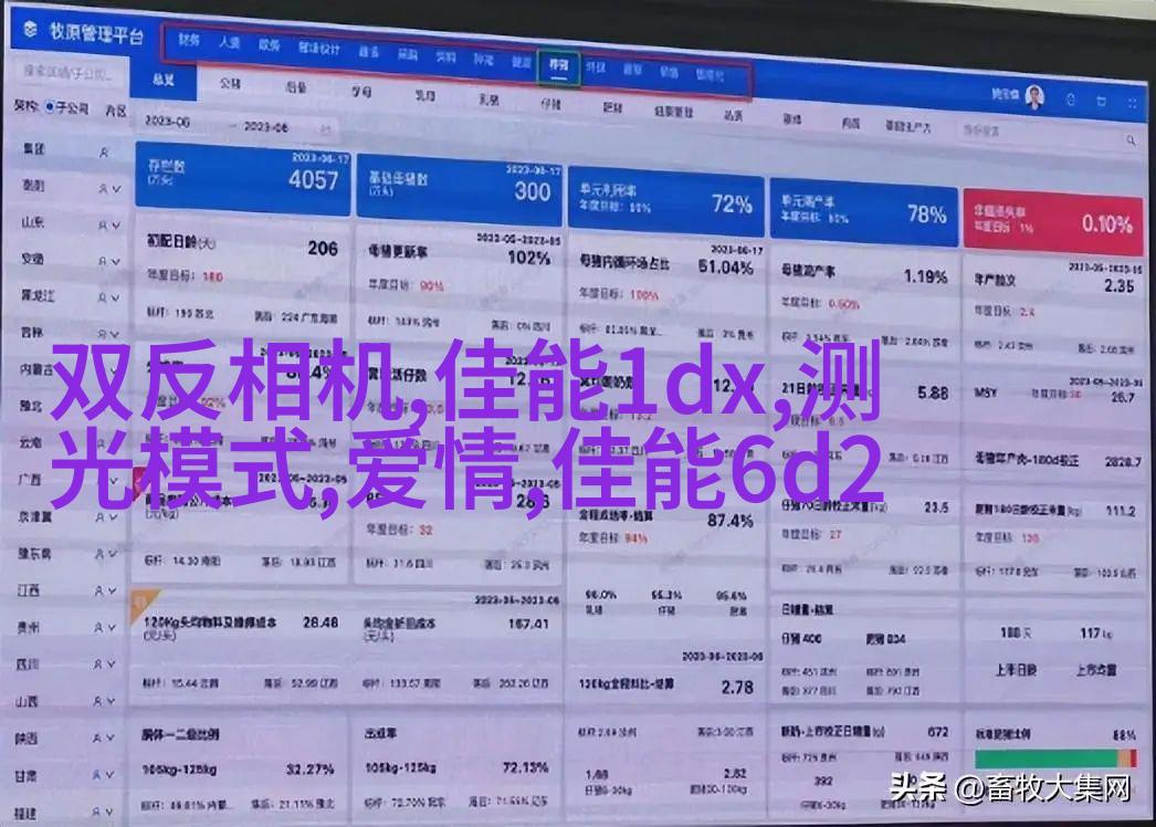 教你如何拍出美少女写真的陌生感